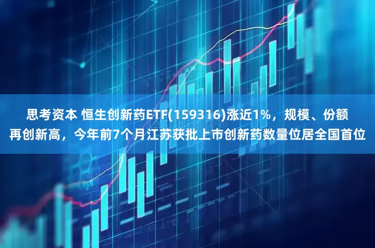思考资本 恒生创新药ETF(159316)涨近1%，规模、份额再创新高，今年前7个月江苏获批上市创新药数量位居全国首位